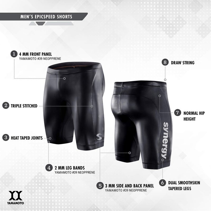 Synergy Men's EpicSpeed Shorts (Black, Medium) - Image 3